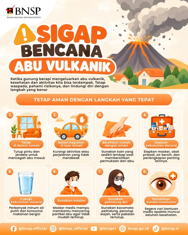 Selalu lindungi diri dan jaga kesehatan ya sobat kompeten 🙌